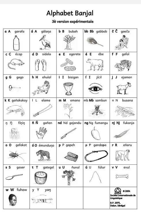 Cet image vous aide à mieux connaître l'alphabet bandial