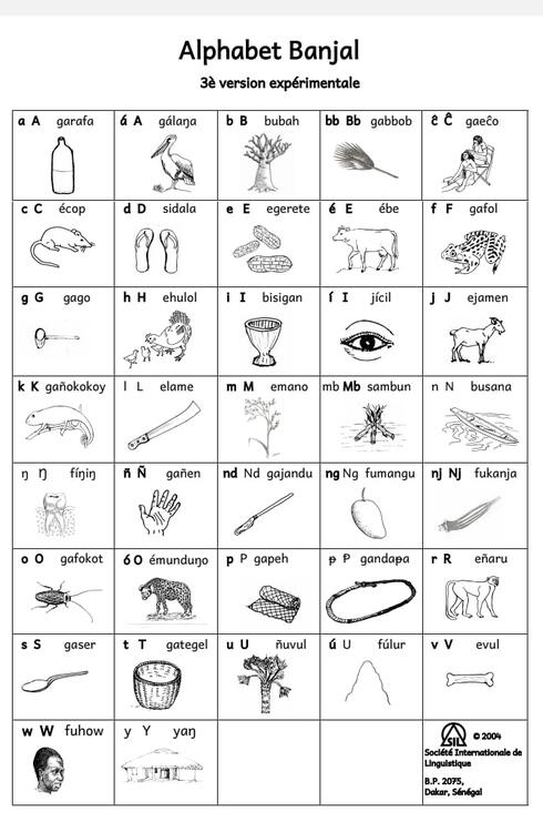 Cet image vous aide à mieux connaître l'alphabet bandial